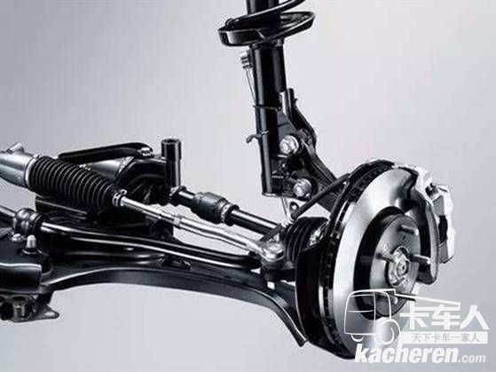 前獨(dú)立懸架+盤(pán)式制動(dòng)
