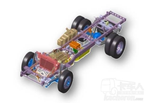 雙層大梁+加強(qiáng)后橋+高承載輪胎 