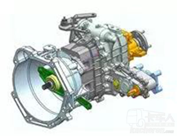 配圖為雙錐變速器