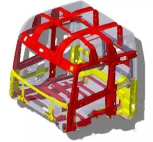 高安全性的籠式駕駛室