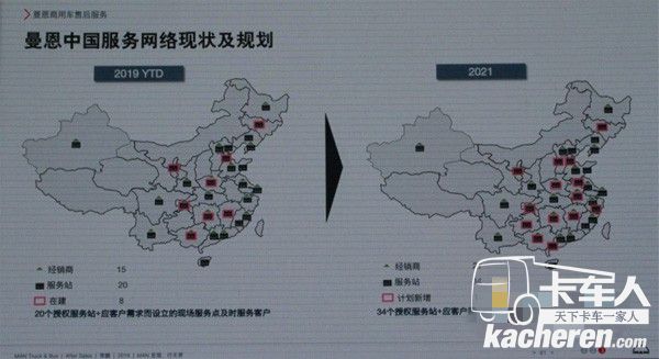 為了更好地滿足用戶,曼恩不斷拓展經銷商網絡與服務網絡