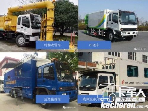 慶鈴汽車充當(dāng)機(jī)場服務(wù)保障車