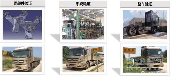 北奔重汽試驗場強化驗證