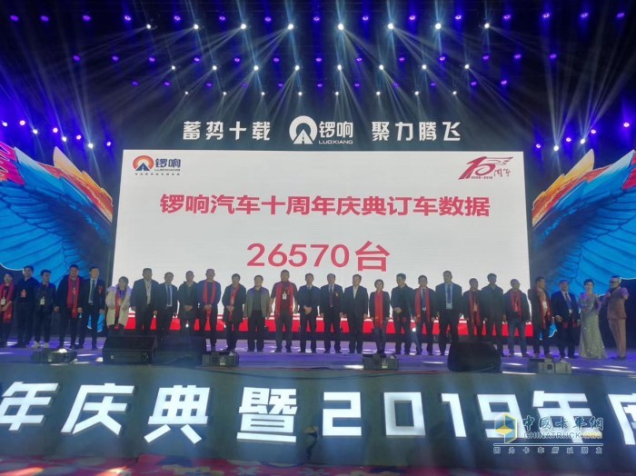 再次刷新紀錄的訂單量