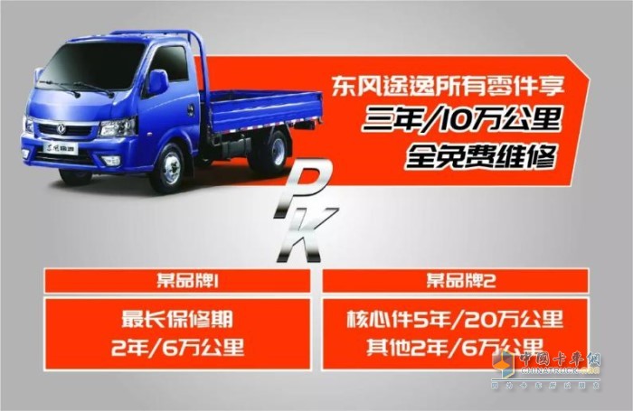 東風途逸推出“一證貸”、“0首付、0利息、0手續費”的金融領跑計劃