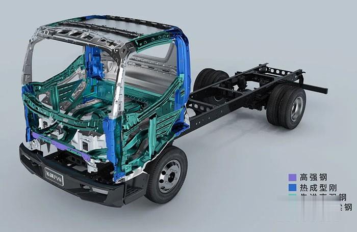 飛碟W線上節油挑戰賽