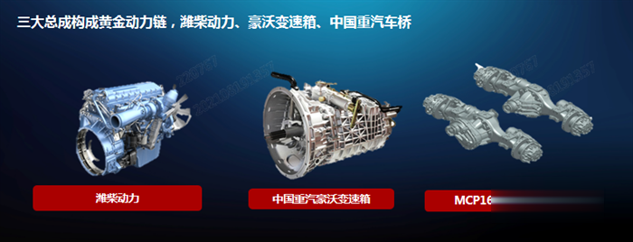 中國重汽 豪沃V7