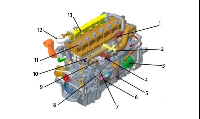 東風康明斯,Z15N,發動機