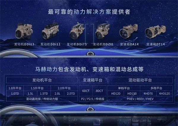 龍擎動力  國六發動機