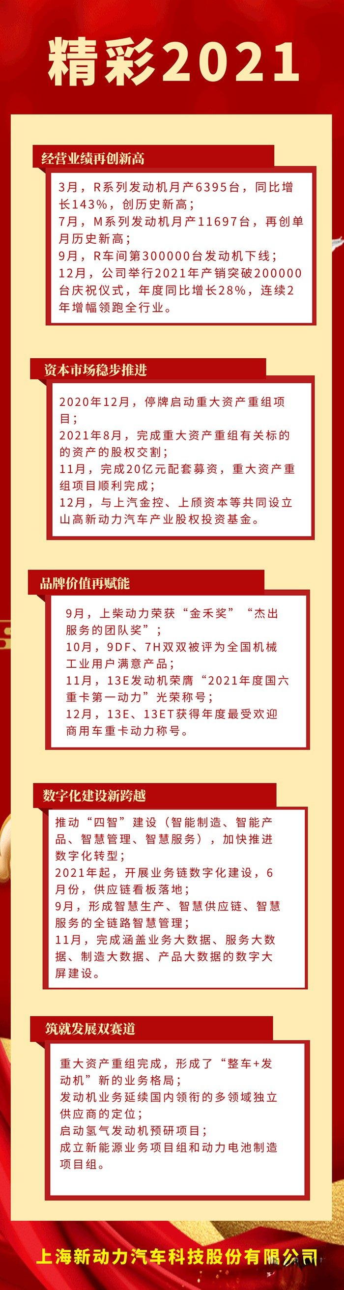 上柴動力 發動機