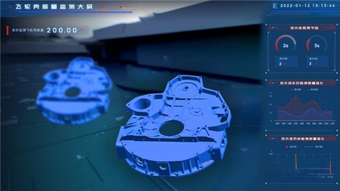 商湯 光機電軟算一體化 深泉工業(yè)質(zhì)檢推訓(xùn)平臺 福田康明斯