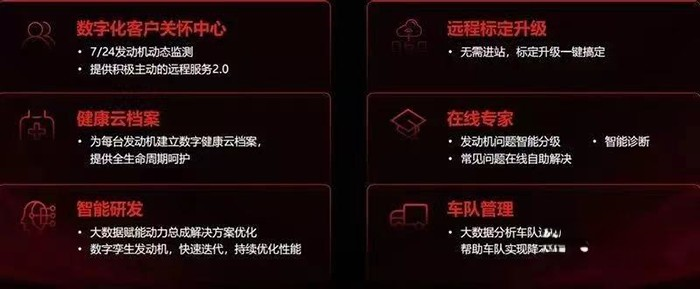 福田康明斯,發(fā)動(dòng)機(jī)