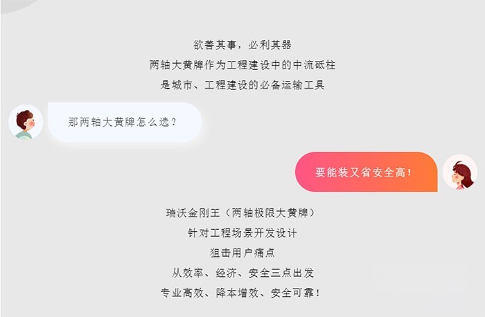 兩軸大黃牌，看準這三項