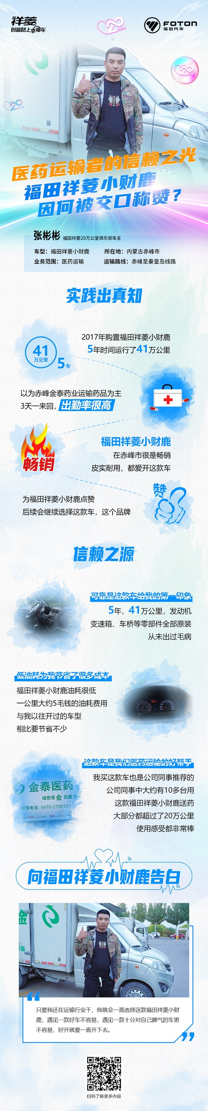 福田祥菱 小財鹿 微卡