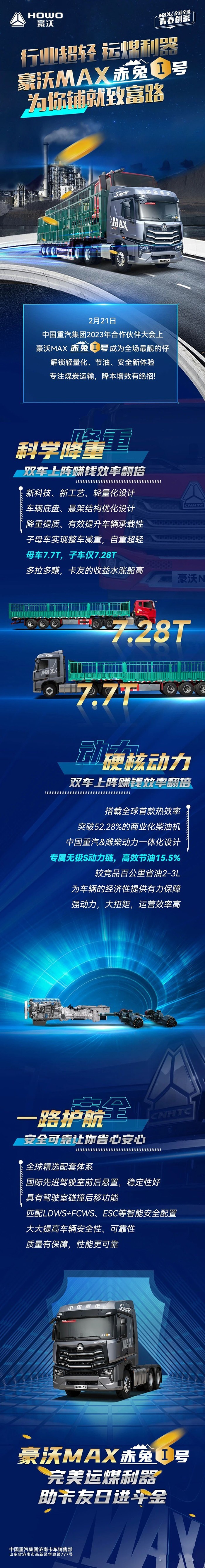 運(yùn)煤利器 豪沃MAX赤兔1號，為你鋪就致富路！