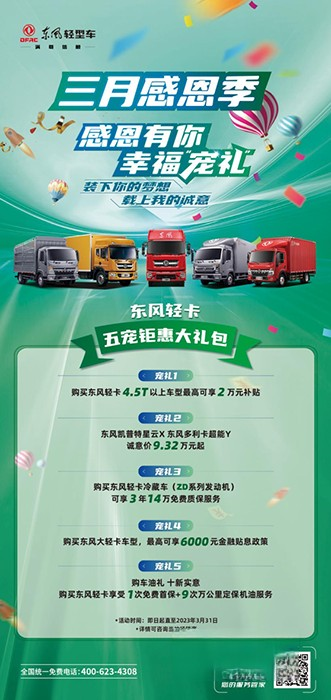 掌控變化之道，締造未知旅途 東風凱普特星云X三月來襲！