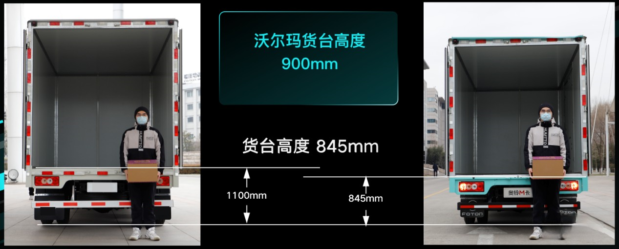 雙劍合璧問鼎中原，全新一代奧鈴M卡&奧鈴PRO洛陽上市