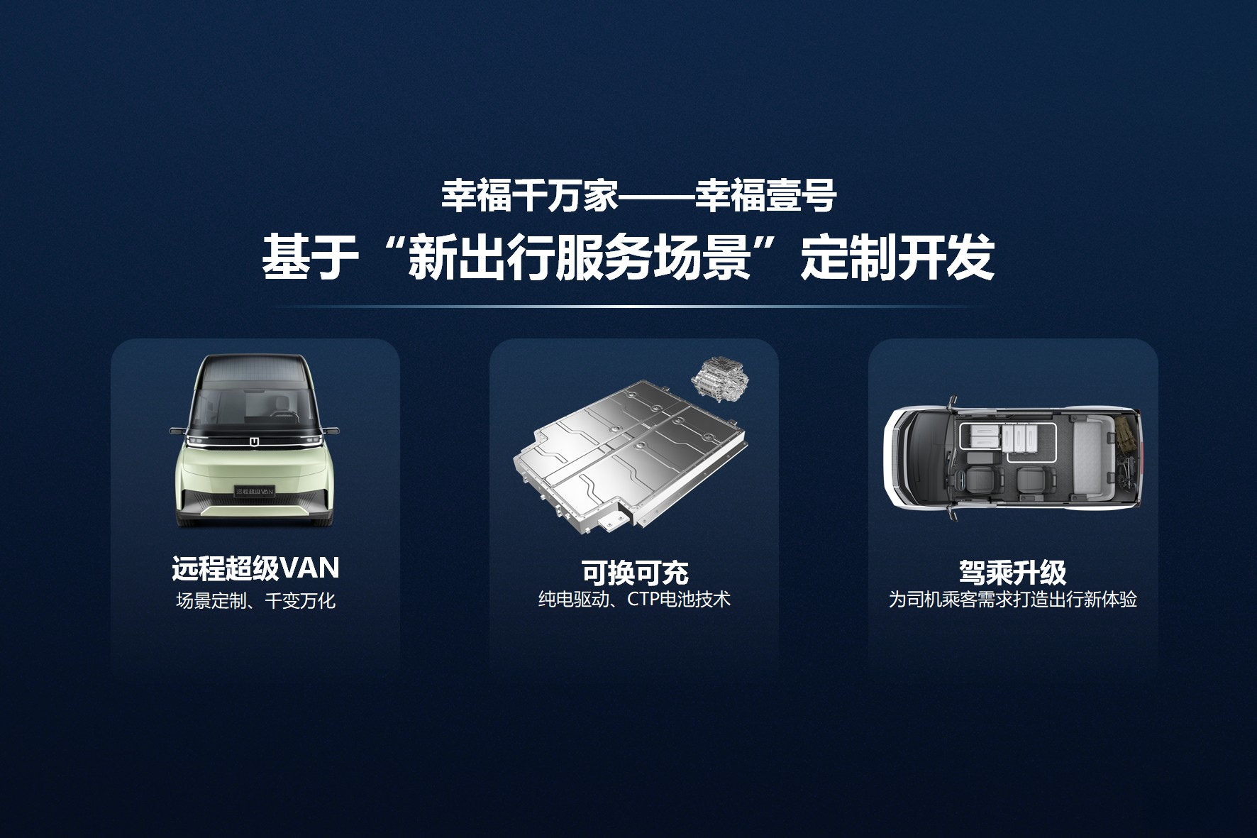 “幸福壹號”發(fā)布即簽約10萬臺 遠程超級VAN場景化定制落地