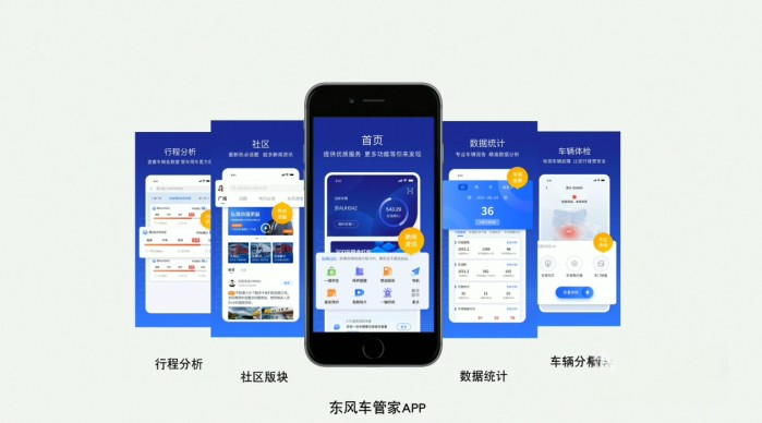 以客戶為中心數字化轉型，東風商用車入選國家工信部優秀解決方案！