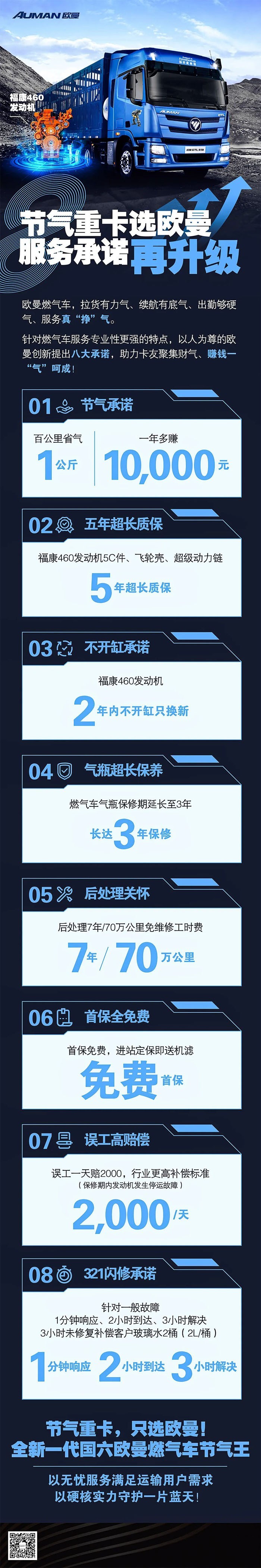 節(jié)氣重卡選歐曼,服務(wù)承諾再升級!