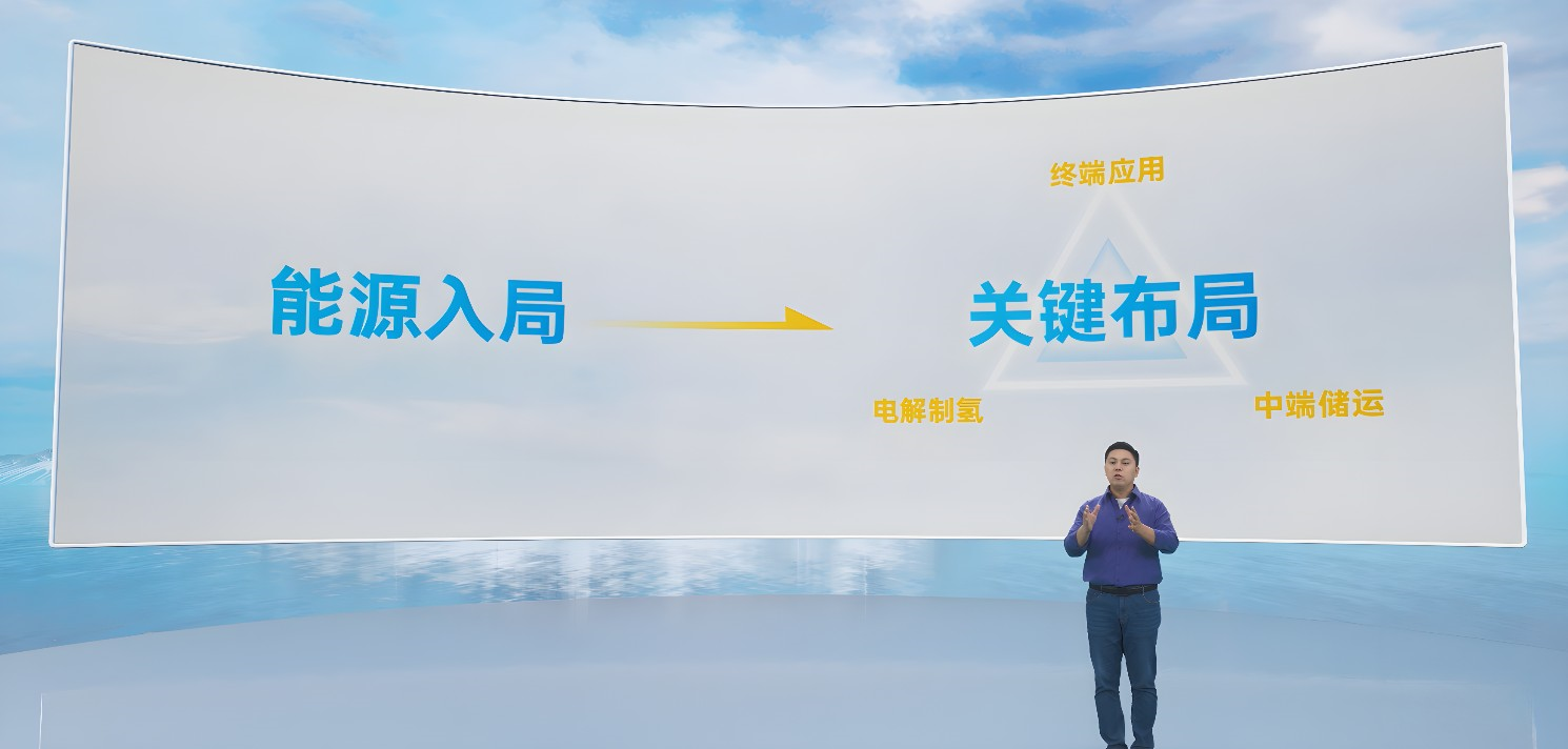 100座加氫站！650輛氫能重卡！未勢能源2023年度發布會“大動作”