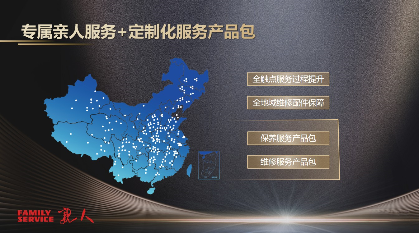 中國重汽打造LVO全新體系，引領用戶價值新突破！