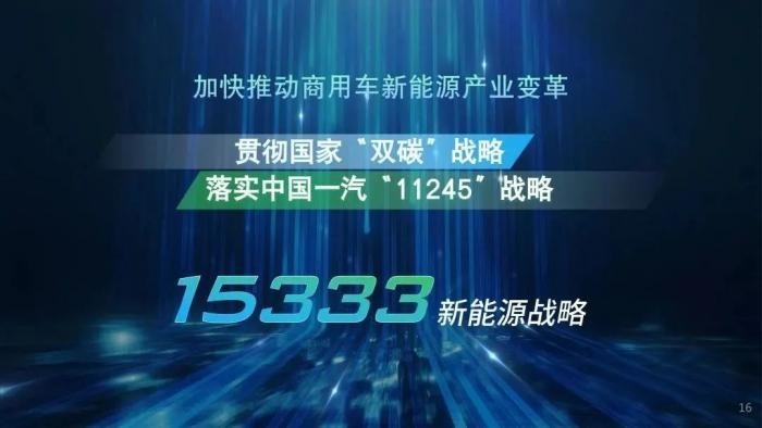 貫徹國家“雙碳”戰(zhàn)略，一汽解放加快推動商用車新能源產(chǎn)業(yè)變革