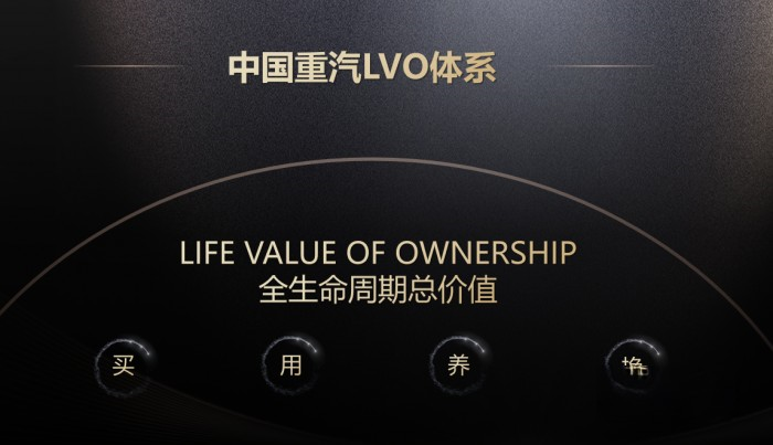 世界一等！中國重汽黃河重卡再創民族重卡新傳奇