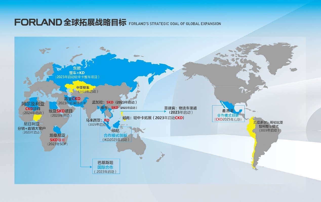 立足新起點 奮進新時代 北汽福田時代汽車600萬輛產銷的背后故事