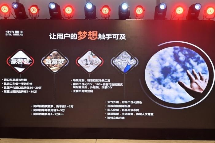 @所有卡友 你們想要的北京重卡5月16日19點30分即將全球上市！