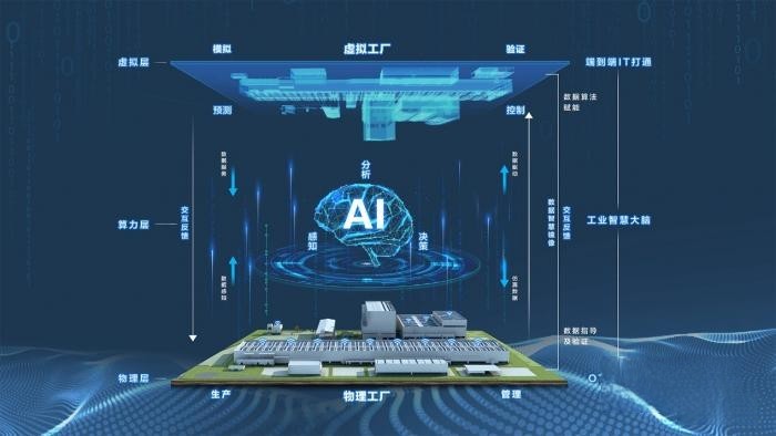 @所有卡友 你們想要的北京重卡5月16日19點30分即將全球上市！
