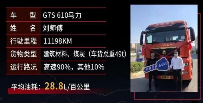 史上最嚴(yán)格的排放標(biāo)準(zhǔn)來(lái)了 攜手大馬力汕德卡無(wú)憂切換國(guó)六b