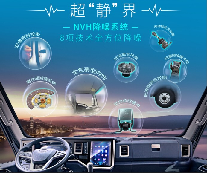 5大進階突破 28項迭代升級 全新豪寬輕卡 ? 威鈴夢想家M7耀世發布