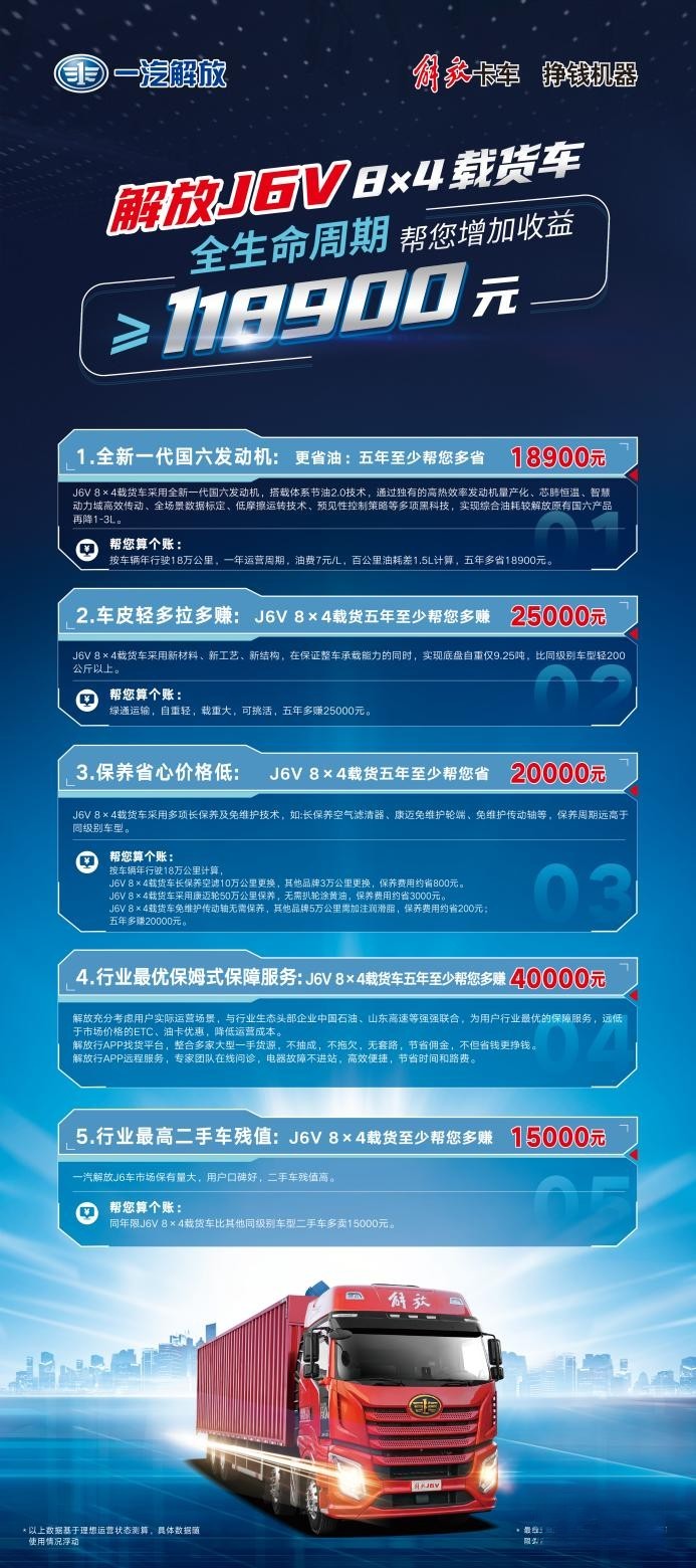 省錢才是硬道理！解放J6V 8×4載貨新品能省十多萬