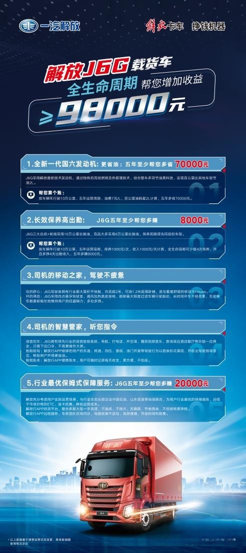 果真賺錢利器，買解放J6G載貨有多劃算？