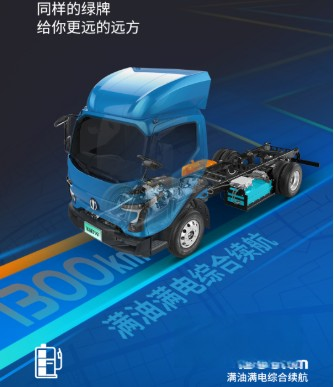 飛碟HW5省油30%的奧秘，藏不住了