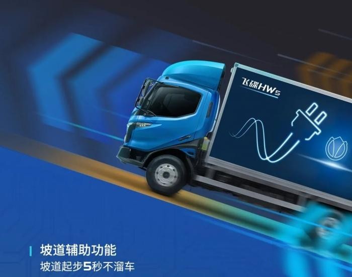 飛碟HW5省油30%的奧秘，藏不住了