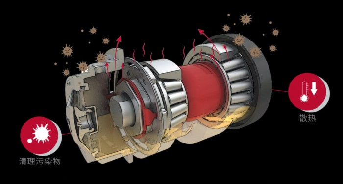 重磅！康邁免維護輪端成為中國中高端重卡的標配