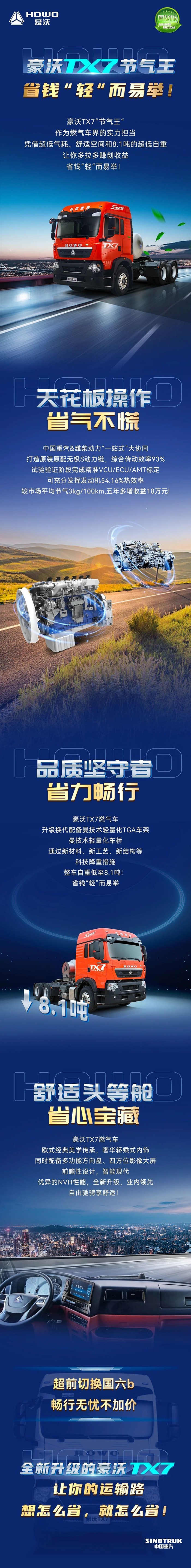 豪沃TX7節(jié)氣王,省錢“輕”而易舉!