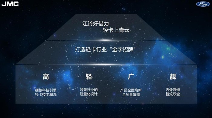 江鈴凱運＋山區版