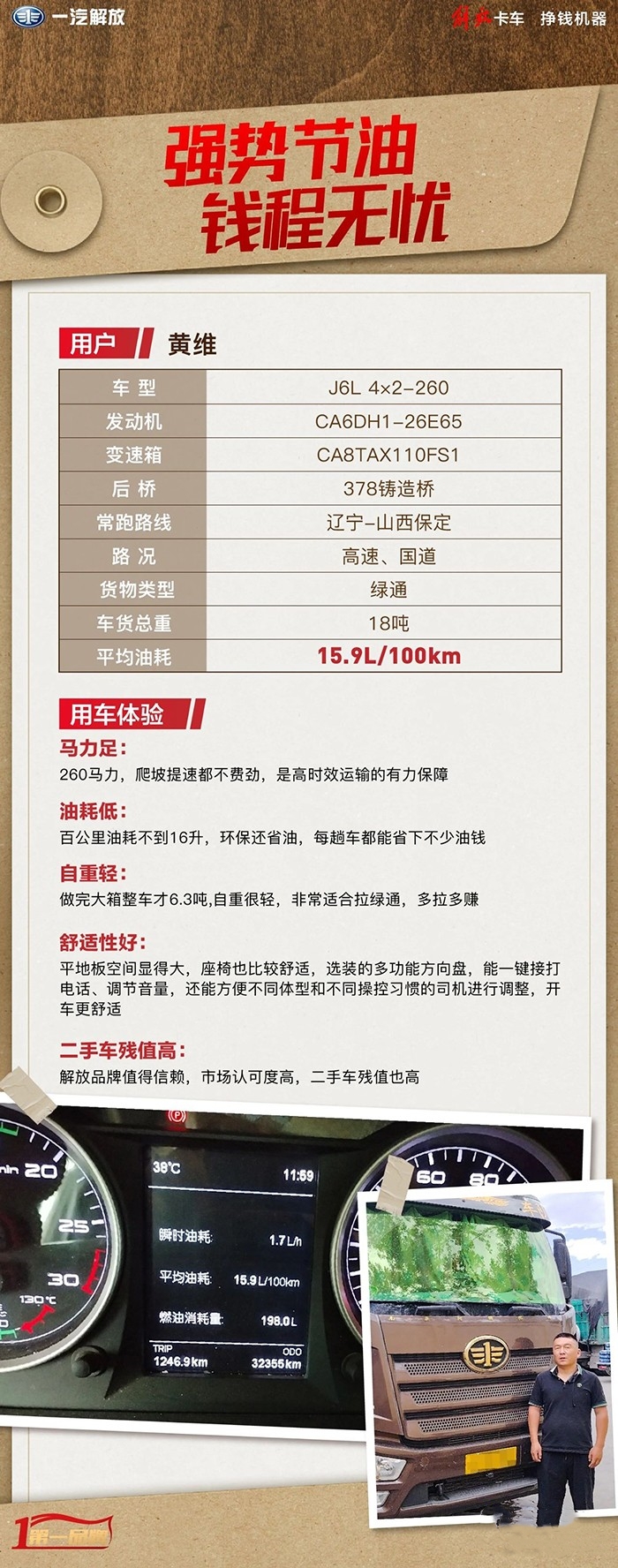 百公里油耗15.9L!黃師傅為解放J6L精英版的節(jié)油能力點贊!