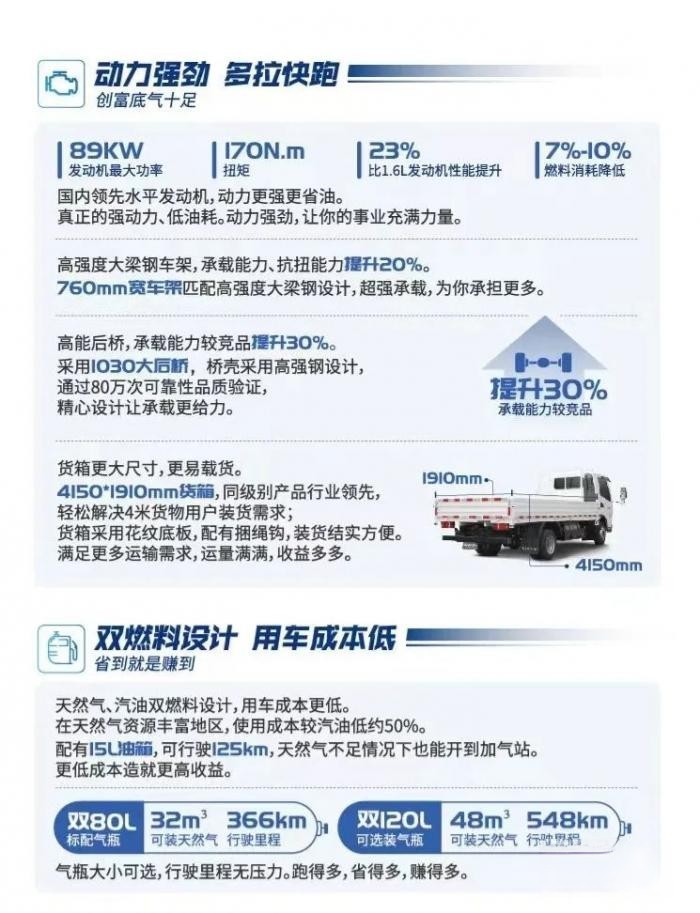 548KM+125KM續航！飛碟奧馳V1雙燃料車型了解下