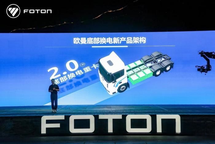 助力移動能源變革！歐曼智藍打造全場景定制化底部換電重卡解決方案