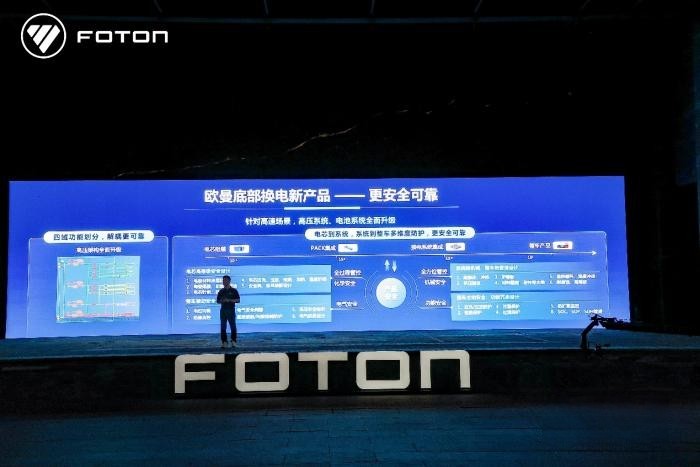 未來已來！歐曼智藍底部換電重卡以技術進階直面續航、安全難題