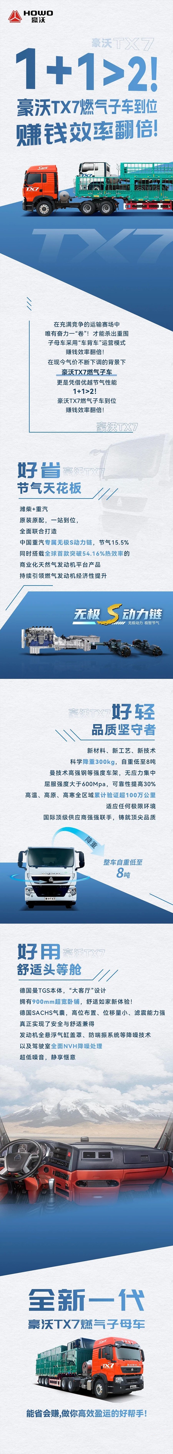 1+1>2！豪沃TX7燃?xì)庾榆嚨轿唬嶅X效率翻倍!