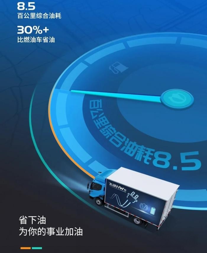 實力不錯、價格合適，這款綠牌飛碟HW5速看