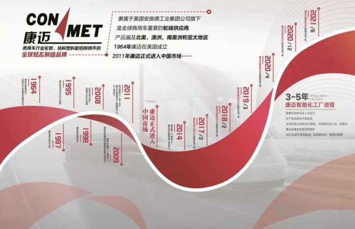 向新而行 康邁攜最新產品和技術創新成果輪端亮相武漢車展