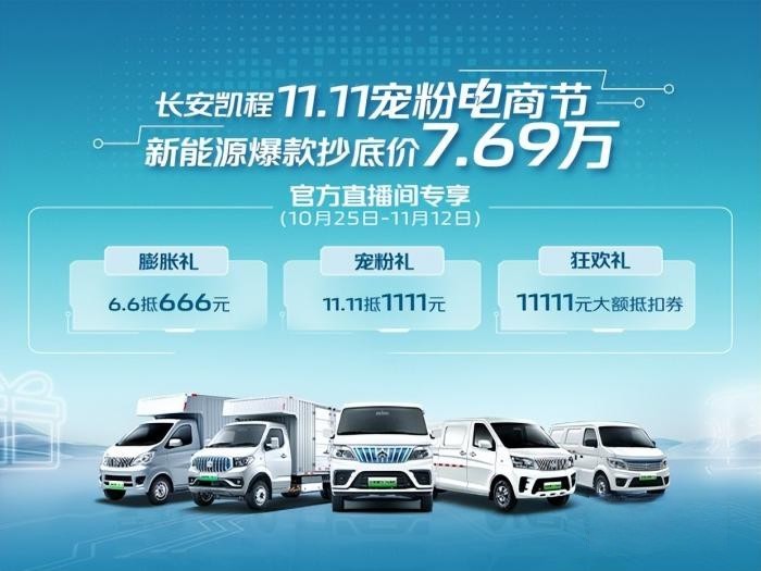 強(qiáng)強(qiáng)聯(lián)合！長(zhǎng)安凱程新能源交付河北郵政，助力綠色物流E路通達(dá)